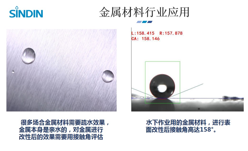 接觸角測量儀金屬材料行業(yè)應用.JPG